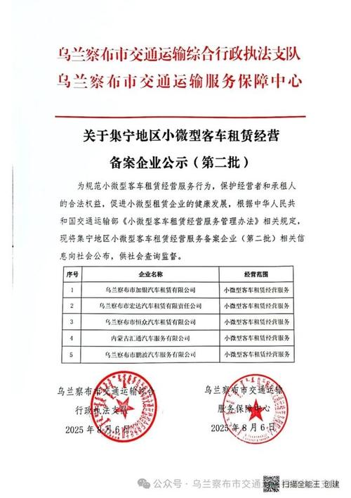 集寧地區小微型客車租賃經營備案企業公示